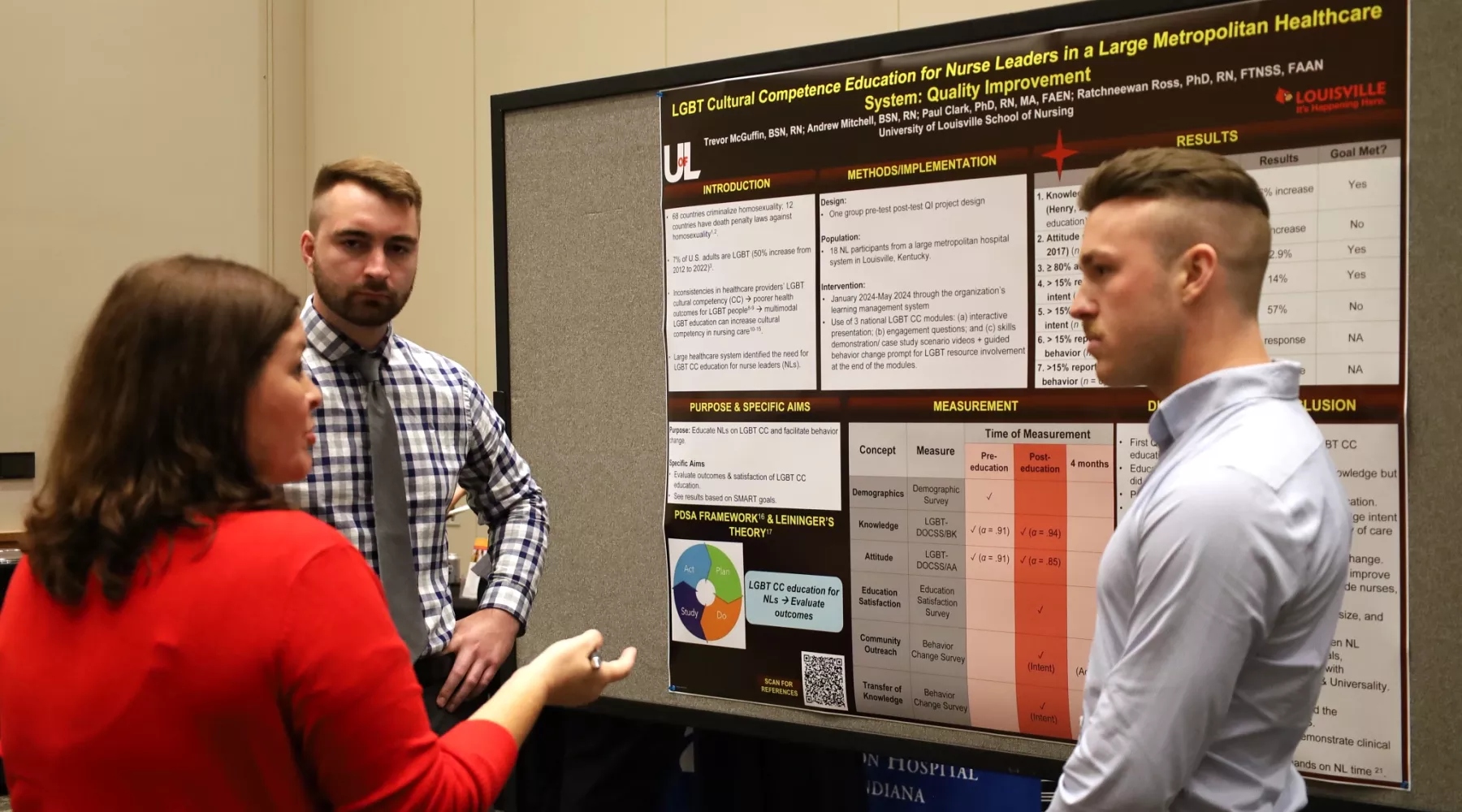 DNP students engaged in poster presentation with DNP faculty member Dr. Shannon Shumaker.